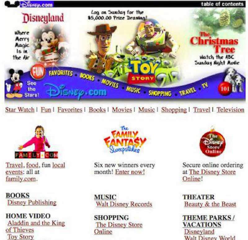 Disneyland 90s website