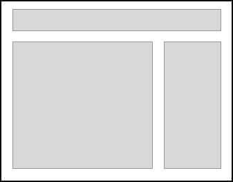 Rectangular layout 1