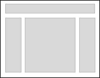 Rectangular layout 3