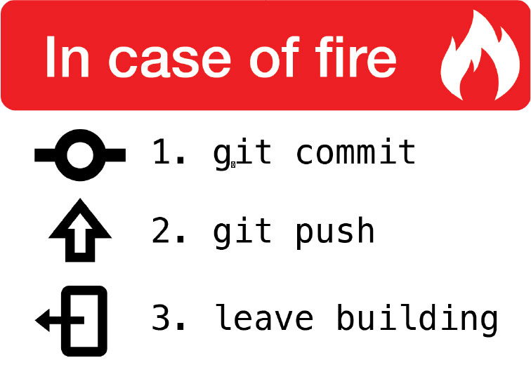 In case of fire