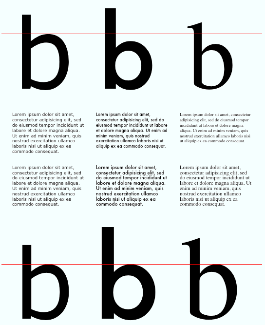Font-size adjust example