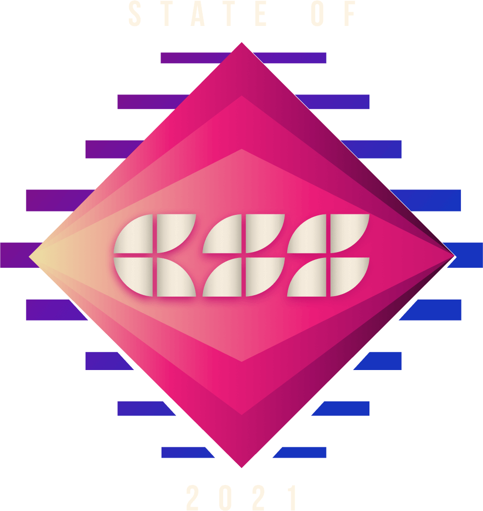 State of CSS 2021