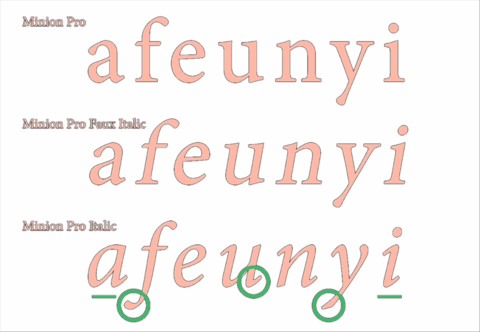 Faux italic effect
