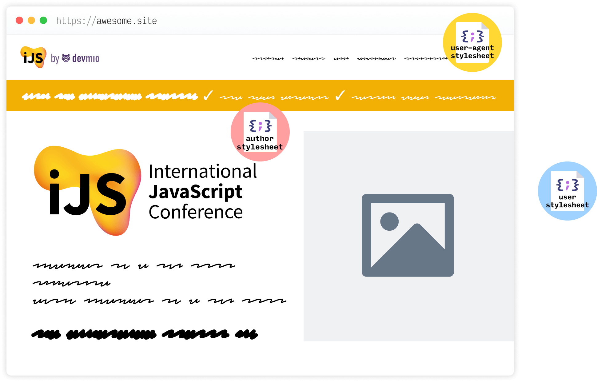Illustration of different cascade origins