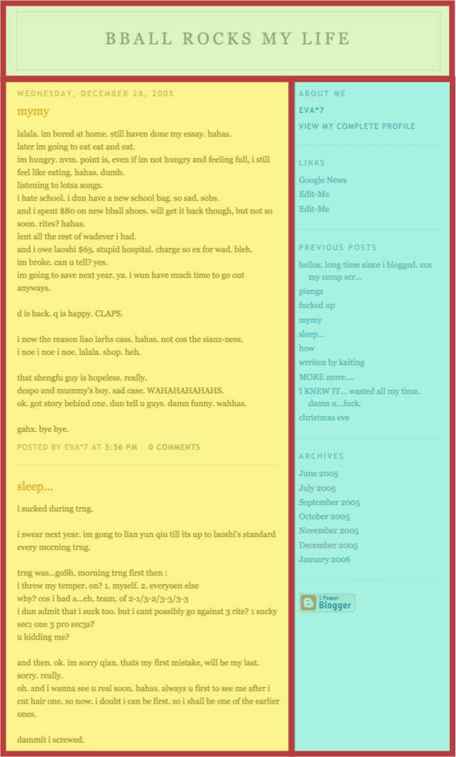 Example of Blog layout