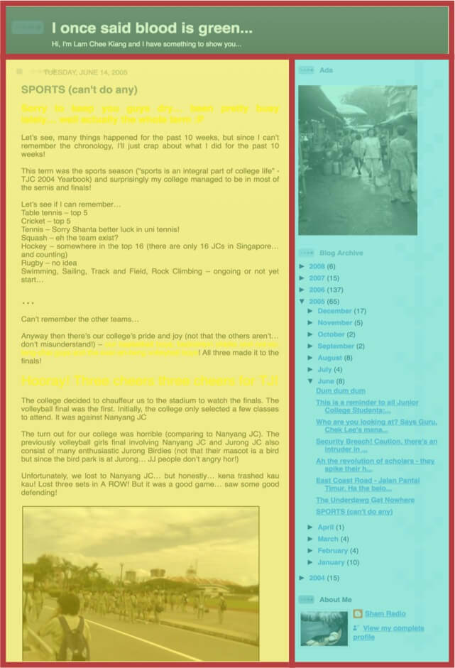 Example of Blog layout
