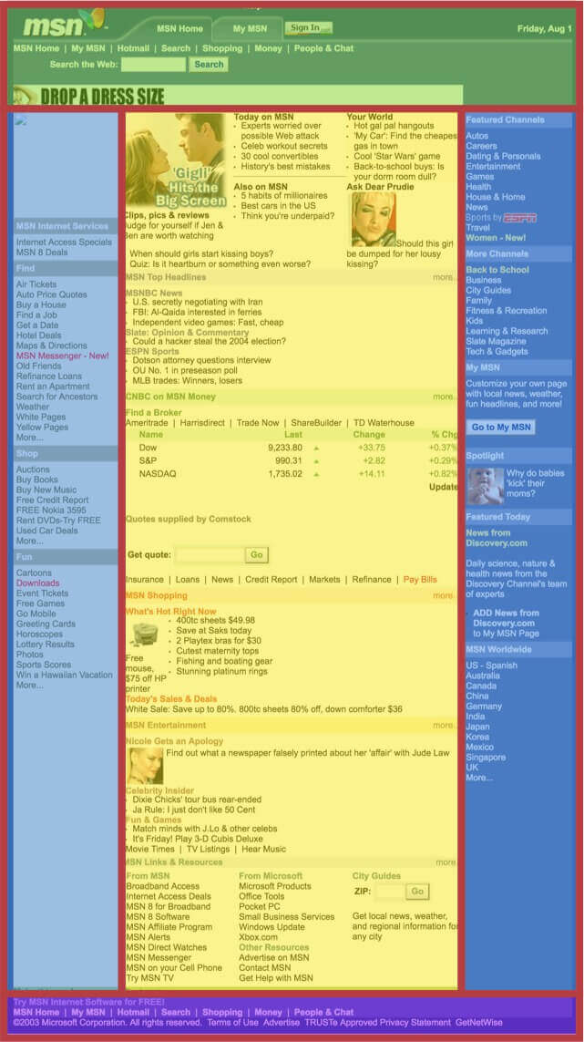 Example of the Holy Grail layout