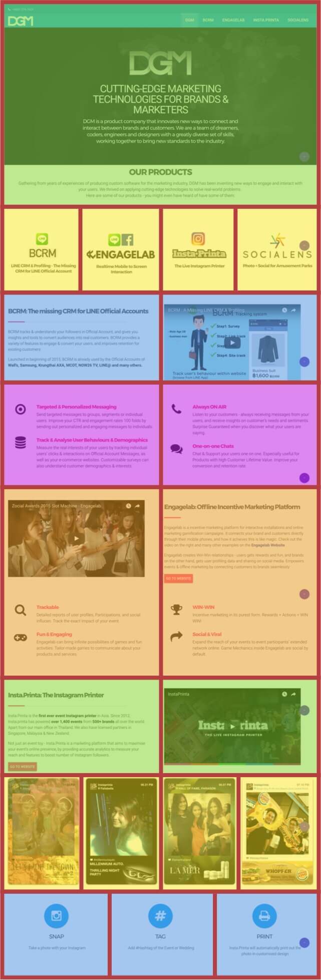 Example of the Panel layout