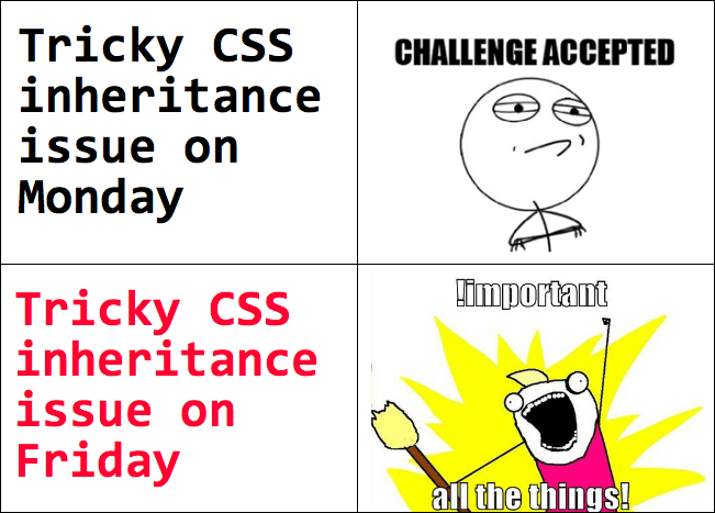 CSS inheritence meme