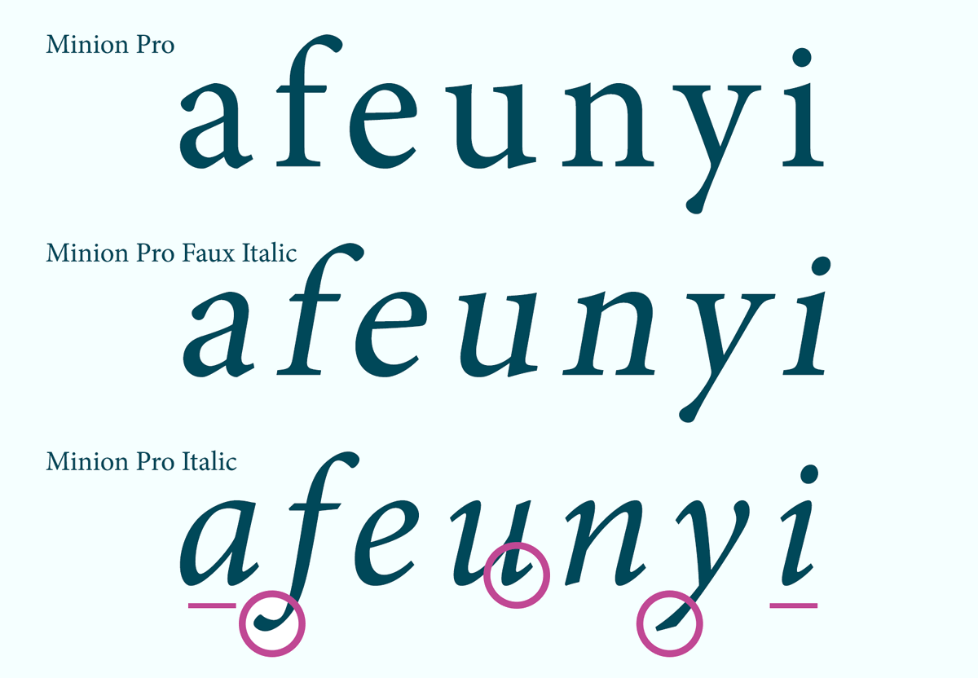 Faux italic effect