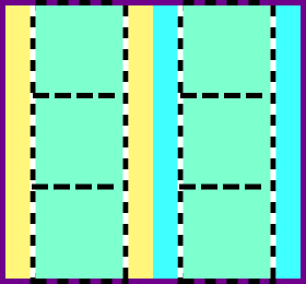 justify-content:space-around