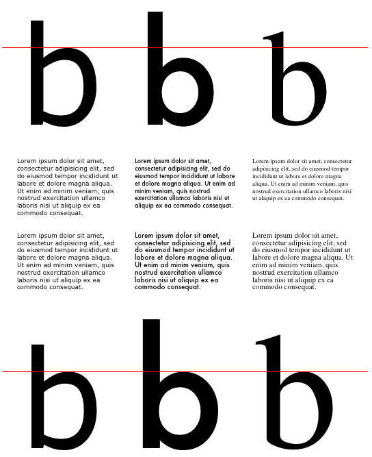 Font-size adjust example