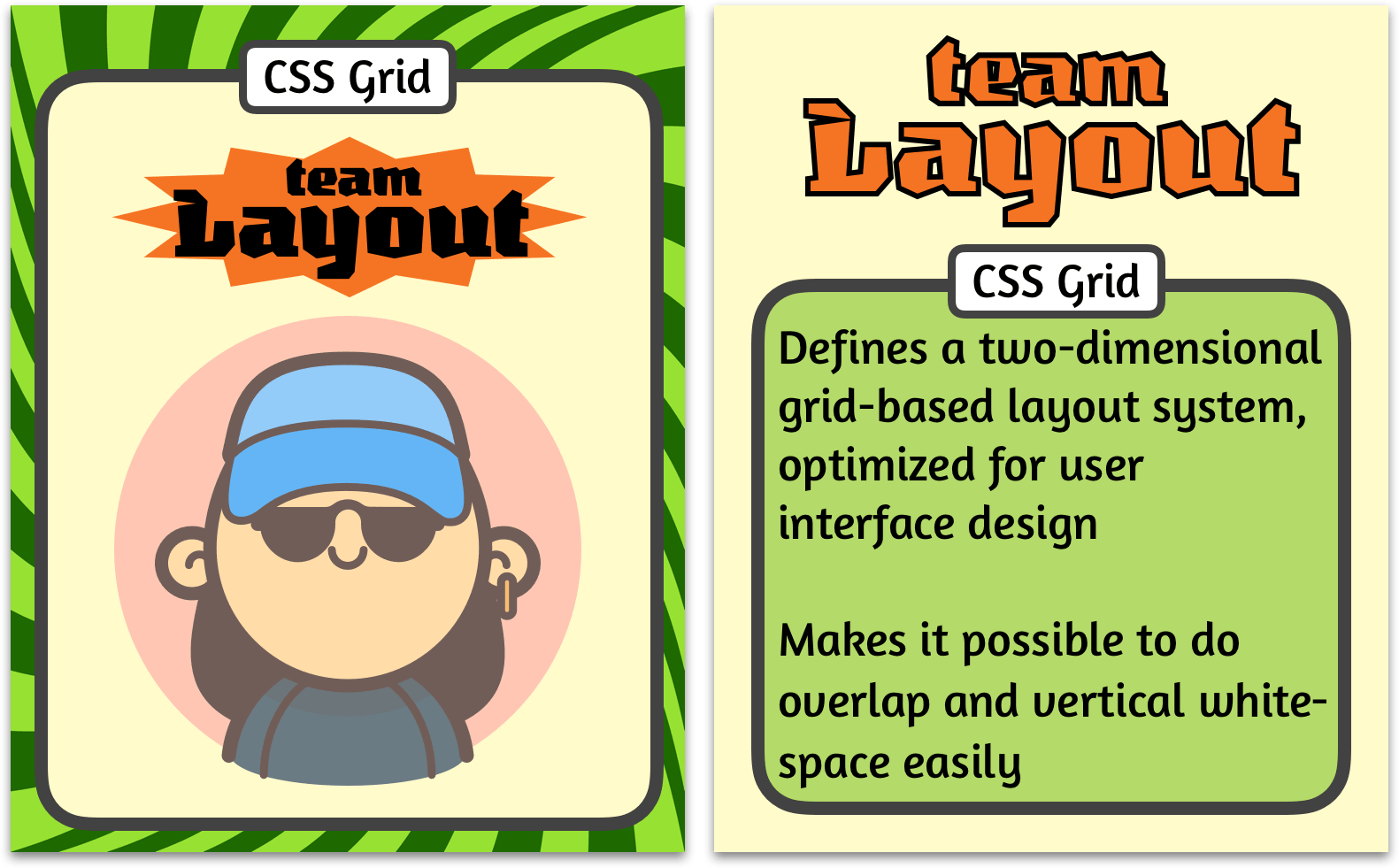 CSS grid trading card