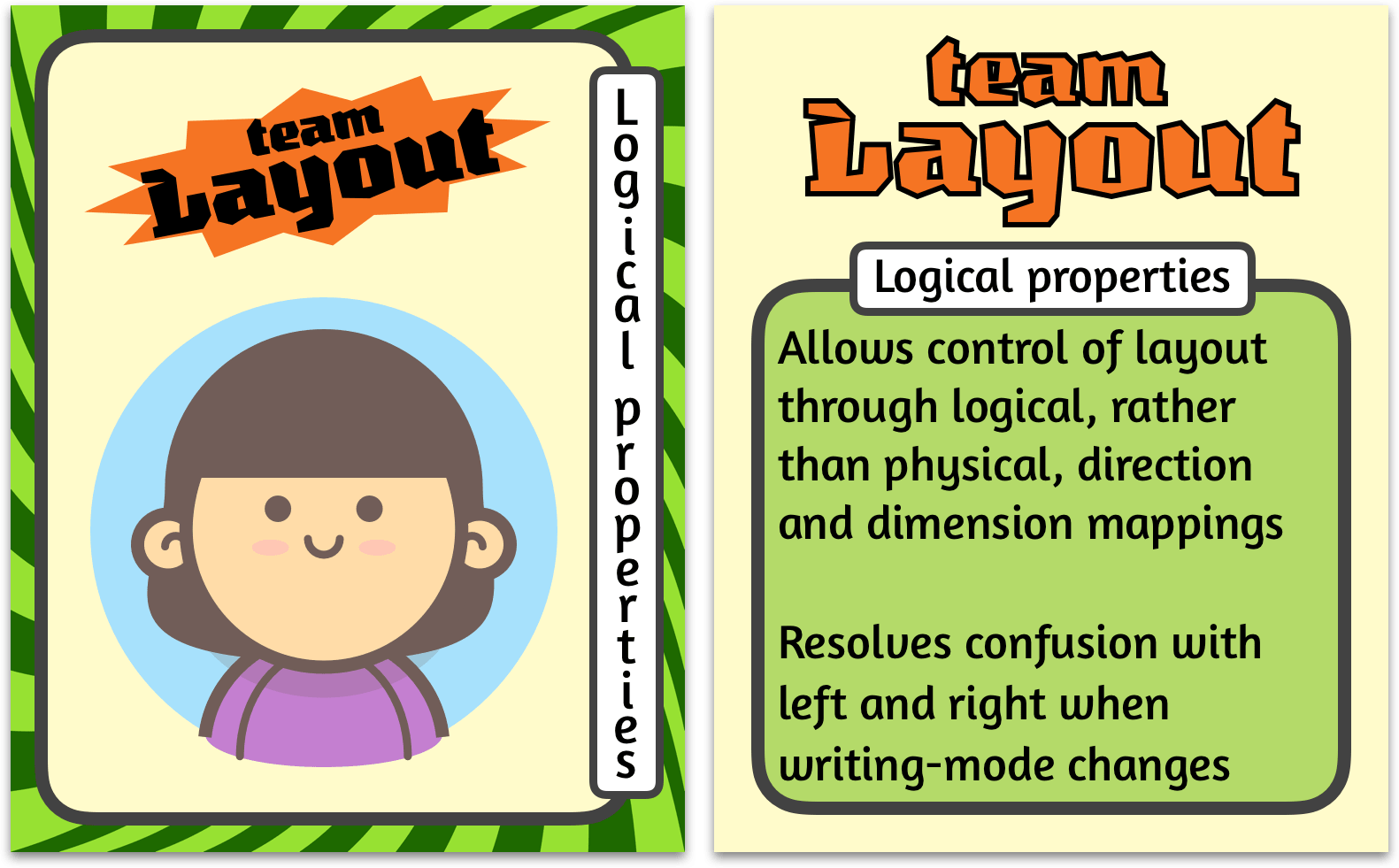 Logical properties trading card