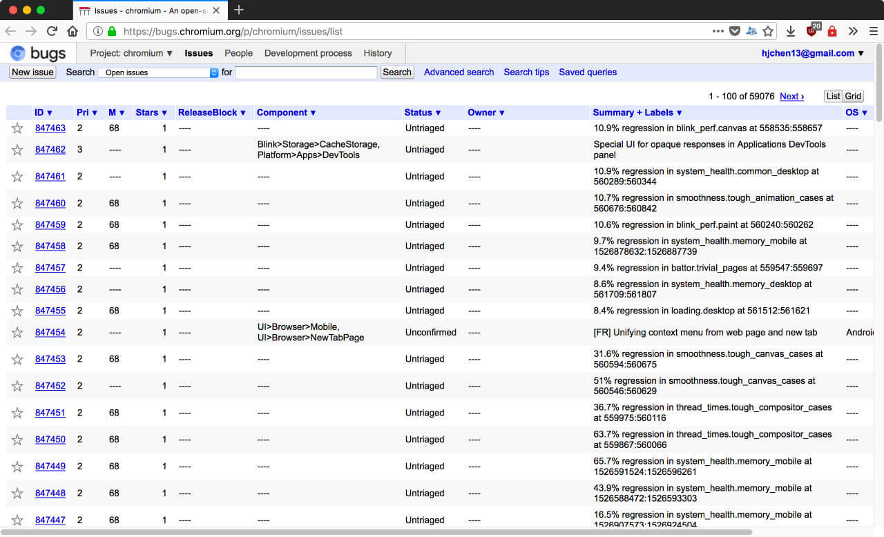 Chromium bug tracker