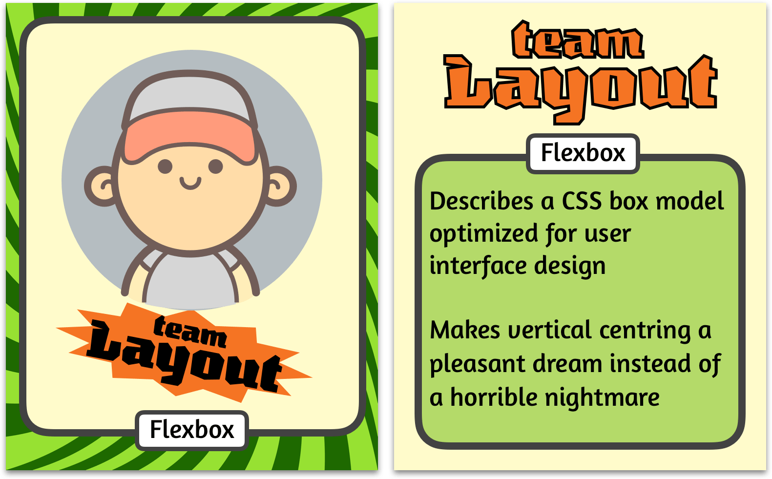 Flexbox trading card