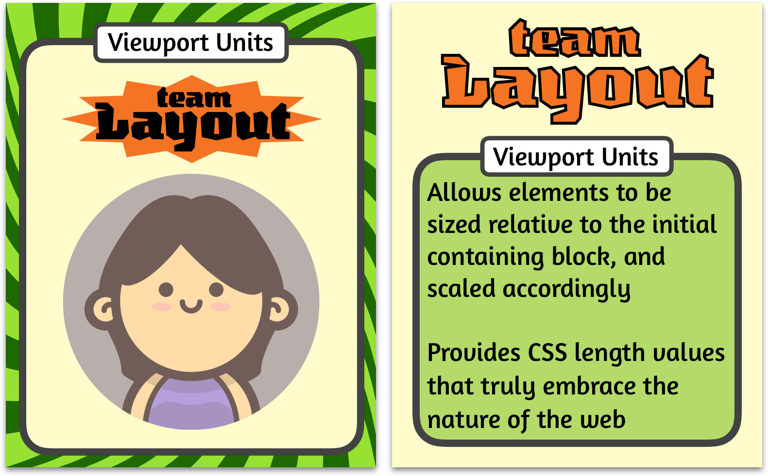 CSS viewport units trading card