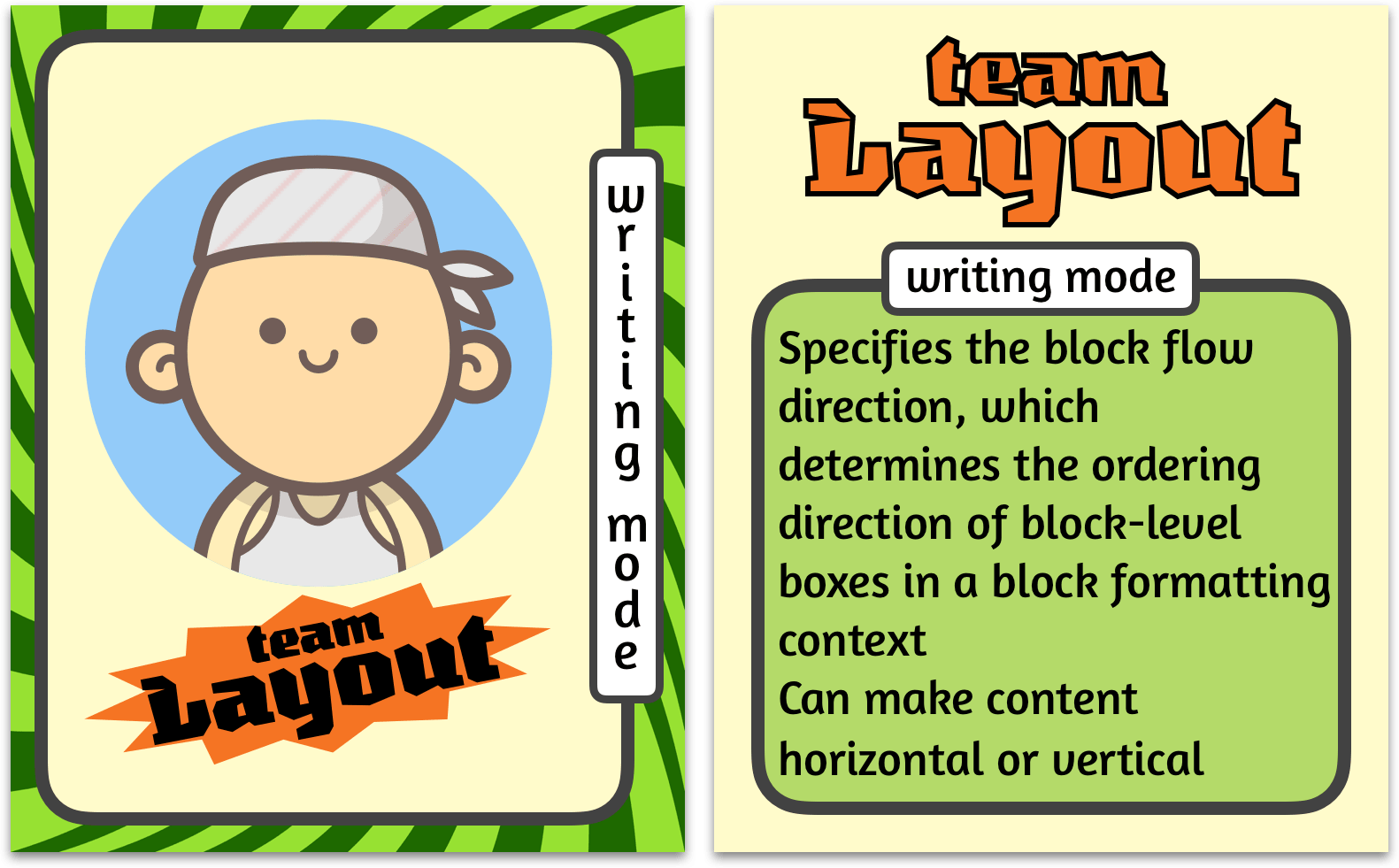 Writing mode trading card