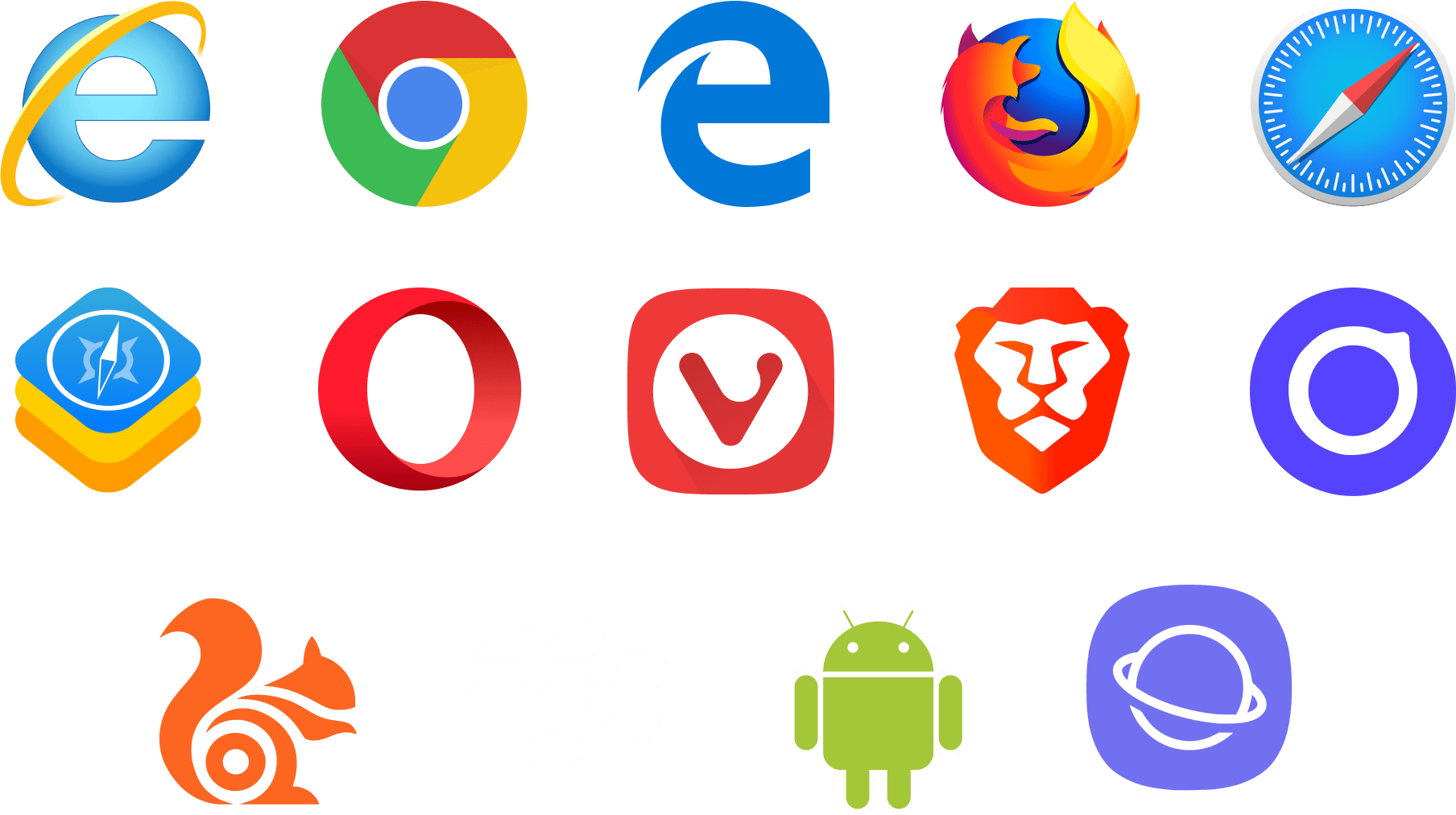 Available browsers on the market