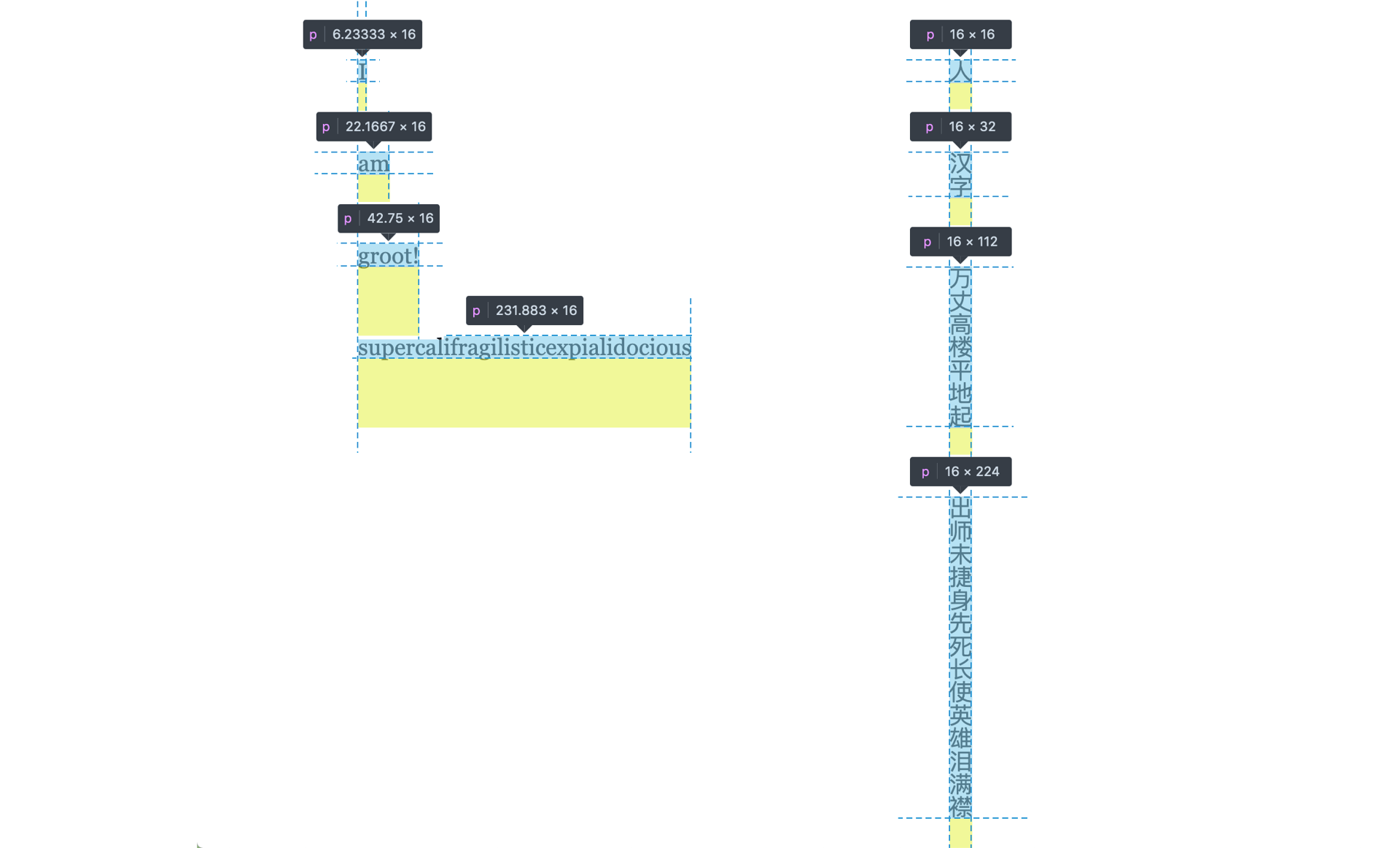 中西文min-content的偏差