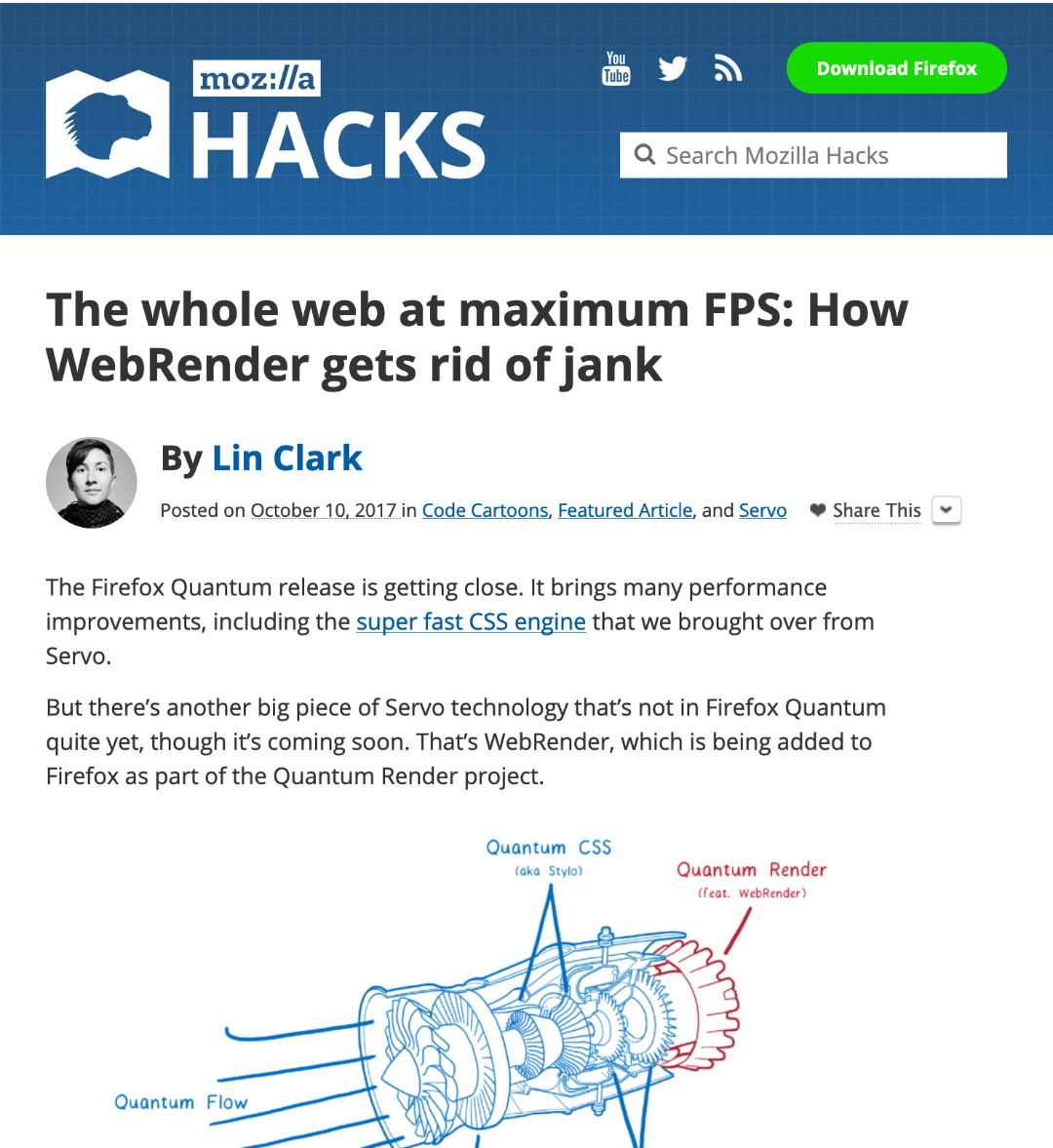 Lin Clark's article on MozHacks