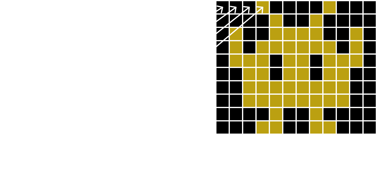 Mapping of colour information from frame buffer to bitmap