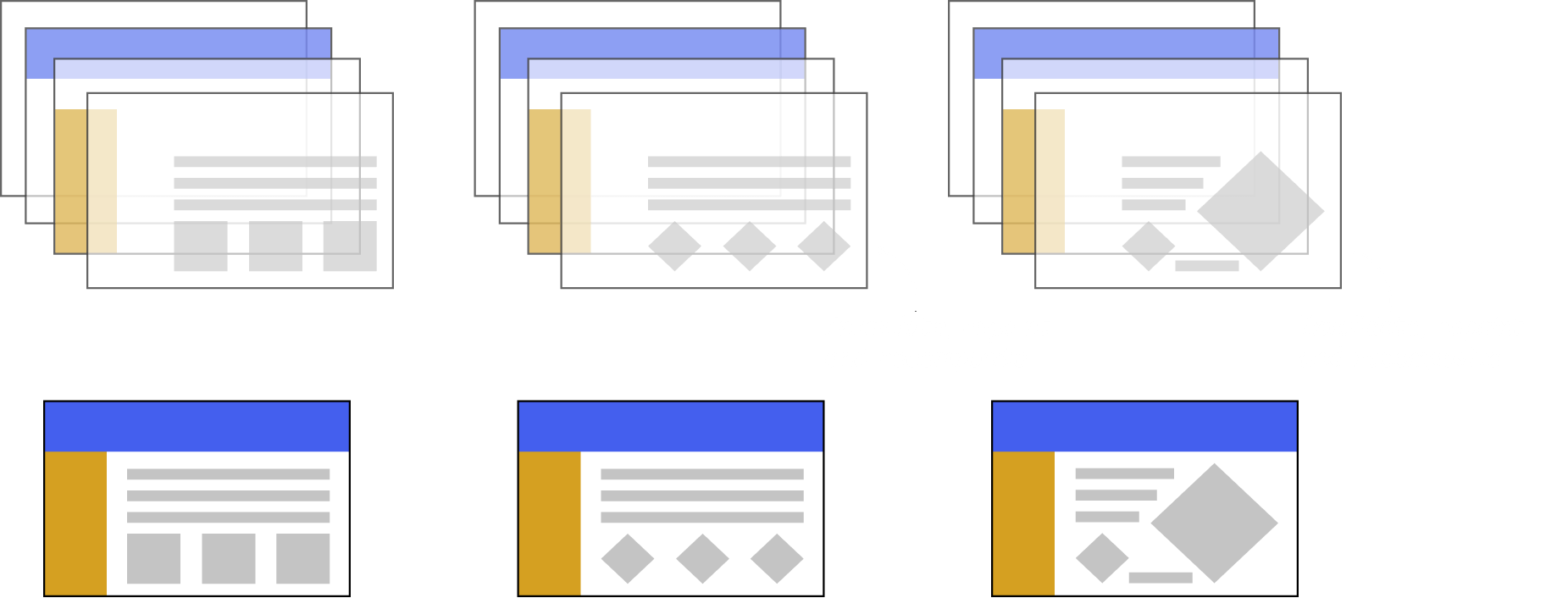 Figure showing only layers with changes get invalidated