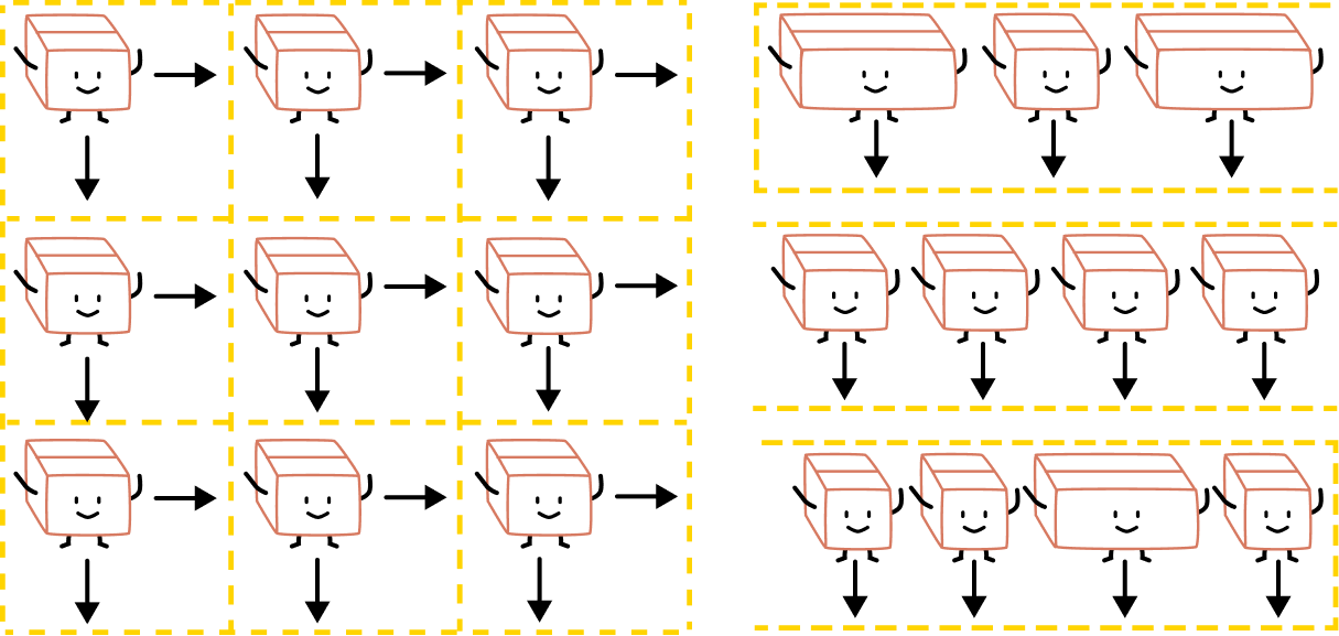 Diagrams of boxies showing how alignment works for flex and grid