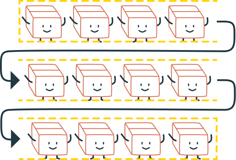 Boxies aligning because they are the same width