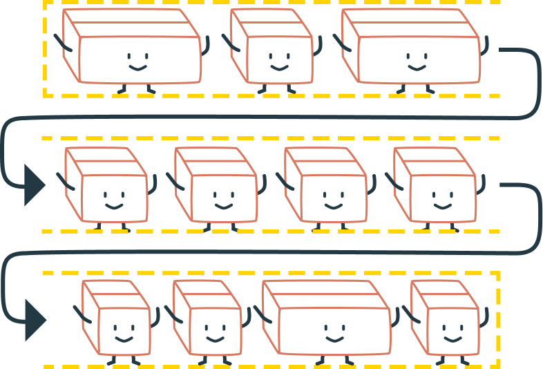 Boxies stop being aligned along columns once they are uneven widths